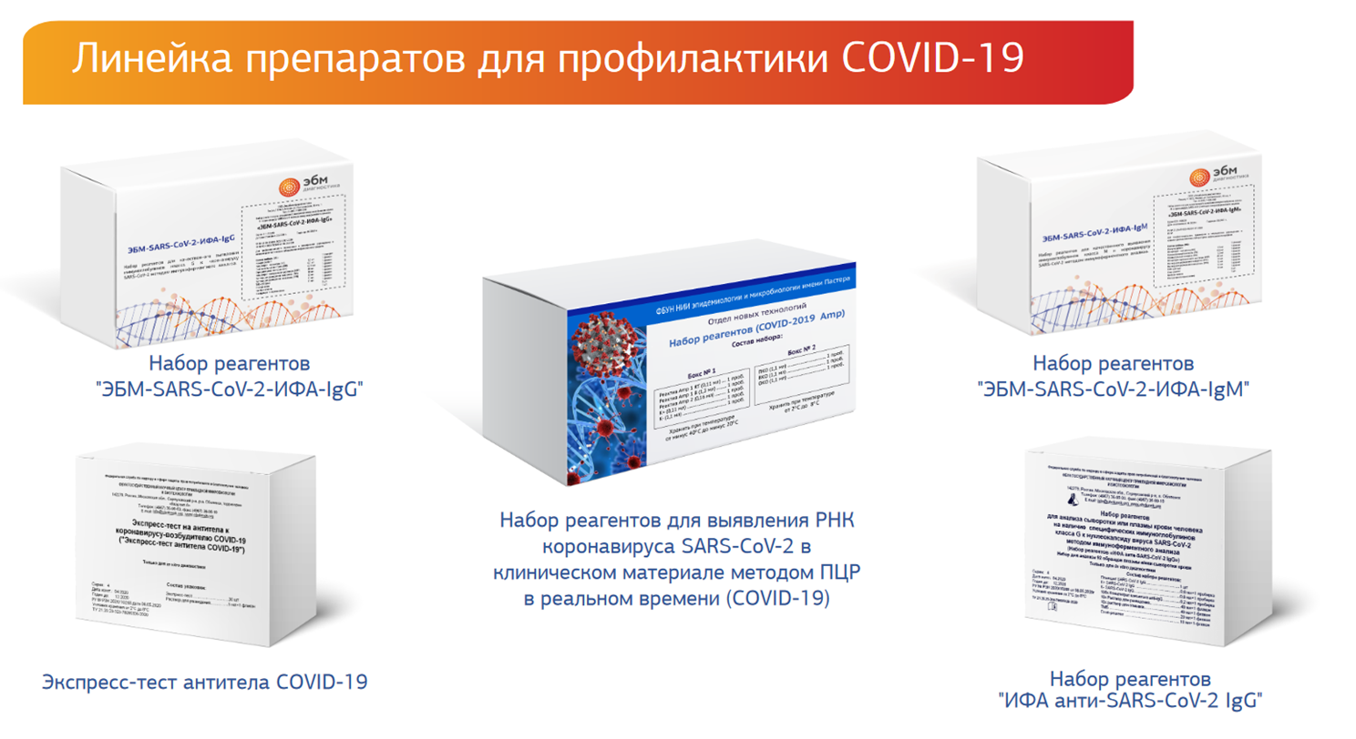 Препараты для диагностики СOVID-19.png